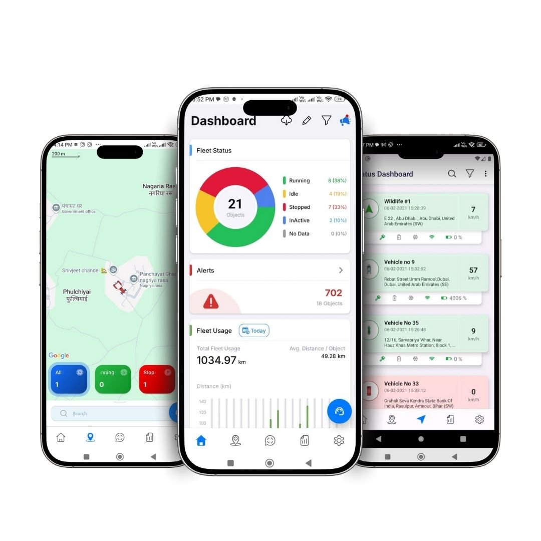 Best vehicle GPS tracking device