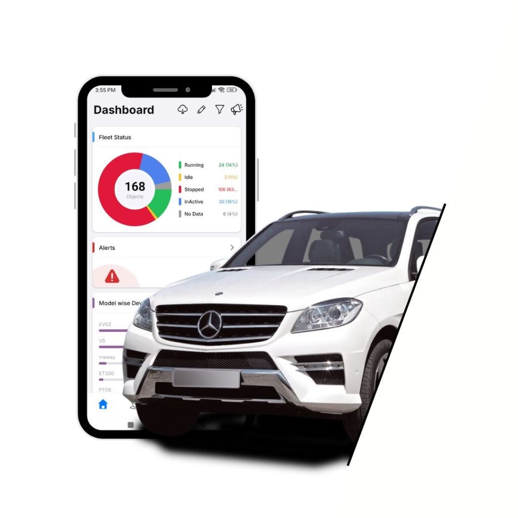 GPS Tracker real time