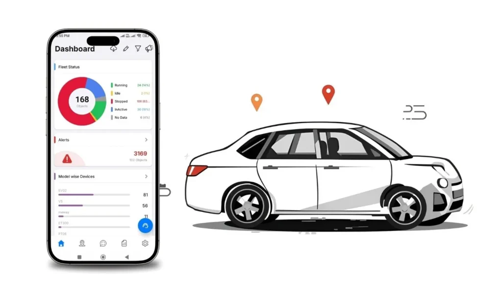 Best GPS Tracker for Cars in India